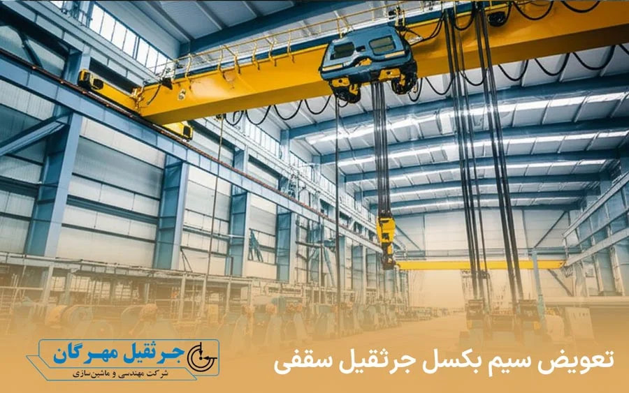 جرثقیل | صنعت