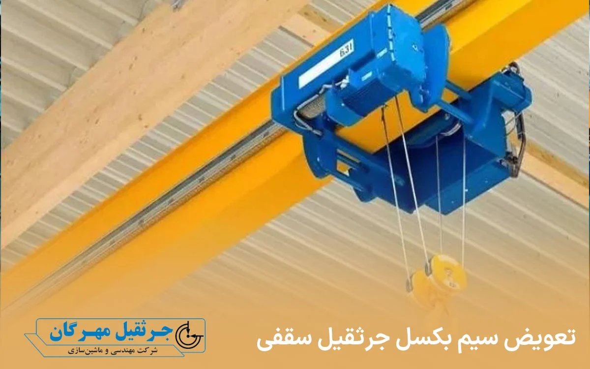 جرثقیل | صنعت