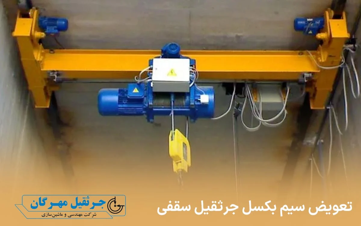 جرثقیل | صنعت