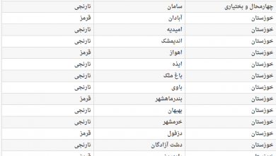 جزییات کامل ممنوعیت سفر به 40 شهر قرمز و نارنجی کرونایی + وضعیت آب و هوایی و انسداد راه ها تا 28 اسفند 99