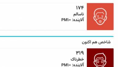 کیفیت هوای تهران در وضعیت