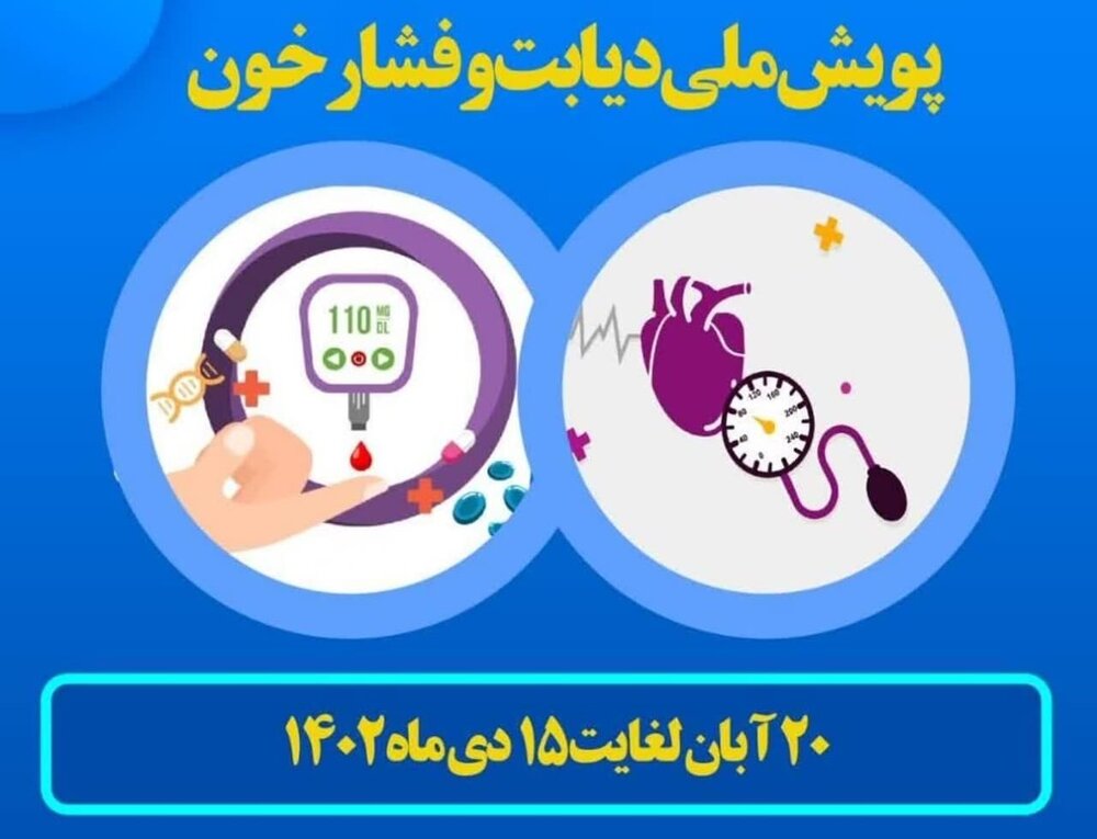 شناسایی بیش از ۵۵۱ هزار بیمار احتمالی مبتلا به فشارخون یا دیابت در کشور تاکنون