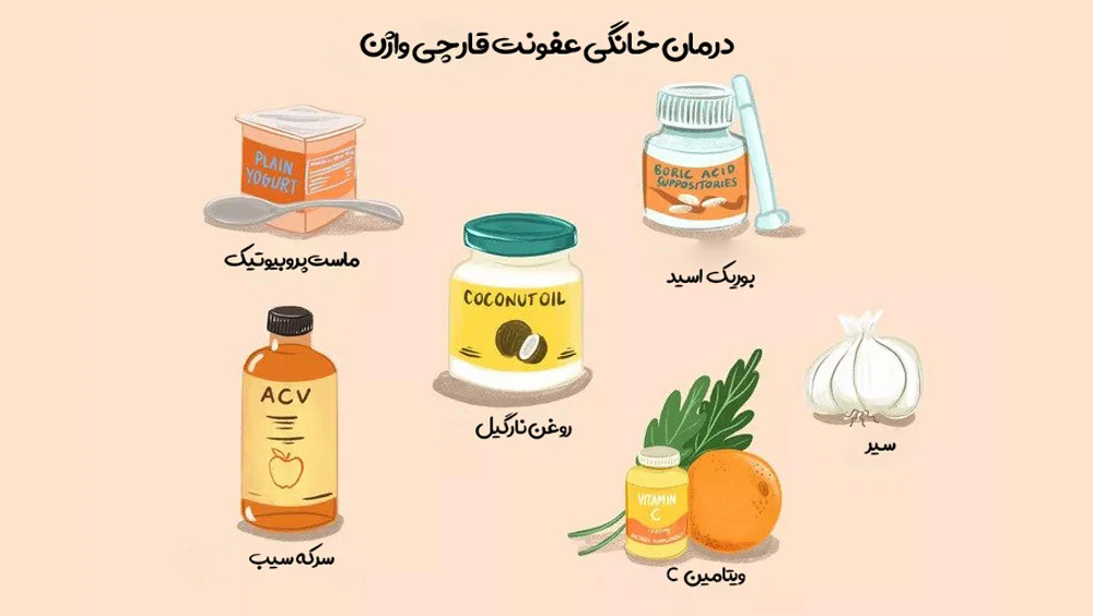 سلامت و تندرستی