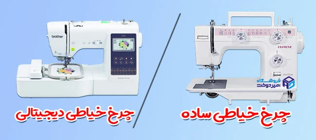 اقتصادی