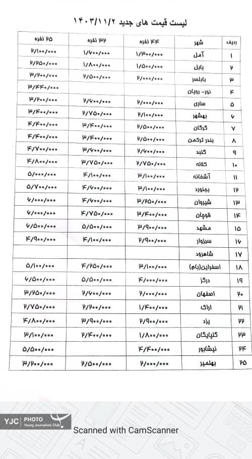 لیست قیمت جدید بلیت اتوبوس‌های برون‌شهری اعلام شد+ عکس