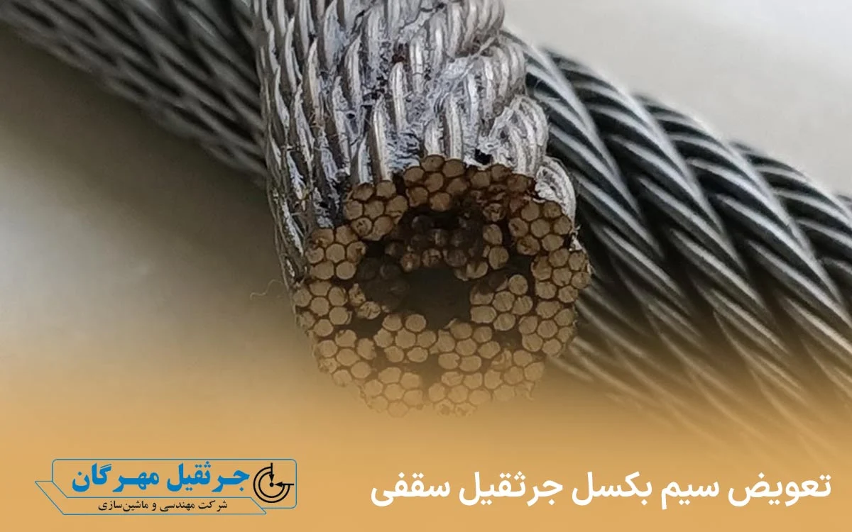 جرثقیل | صنعت