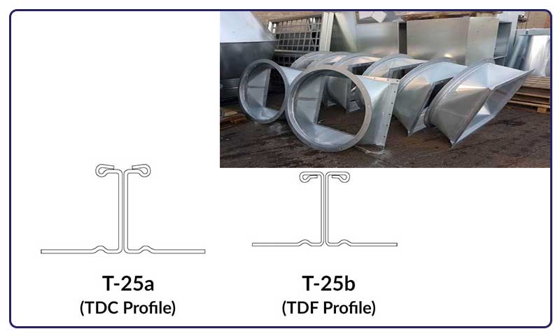 اتصالات | تهویه | تهویه مطبوع